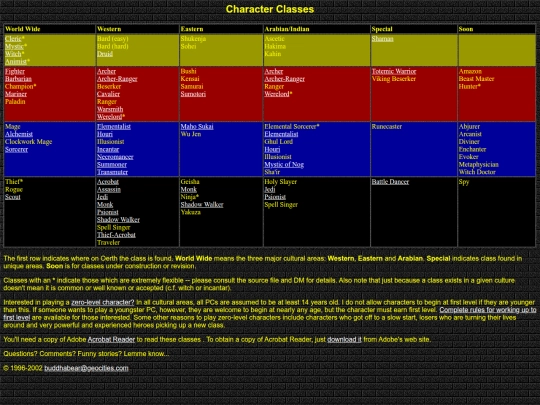 classes screenshot