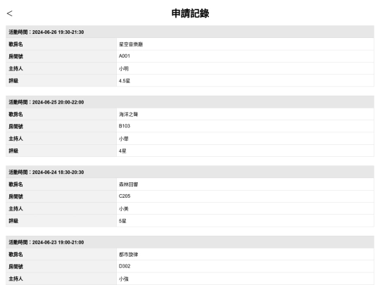 req_rec screenshot