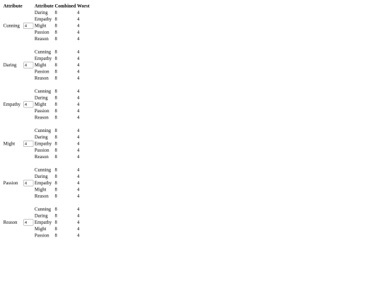 misc/barsoom_attributes screenshot