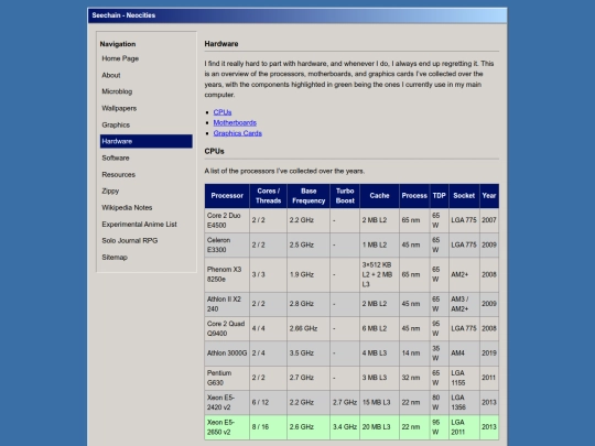 hardware screenshot