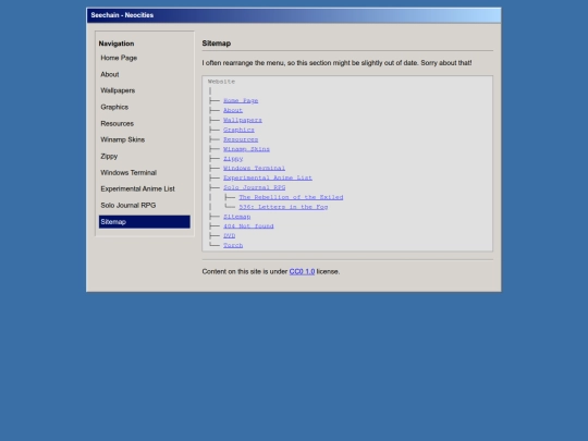 sitemap screenshot
