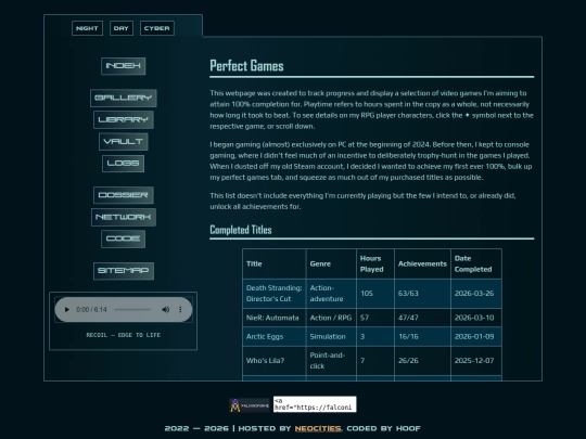 logs/perfectgames screenshot