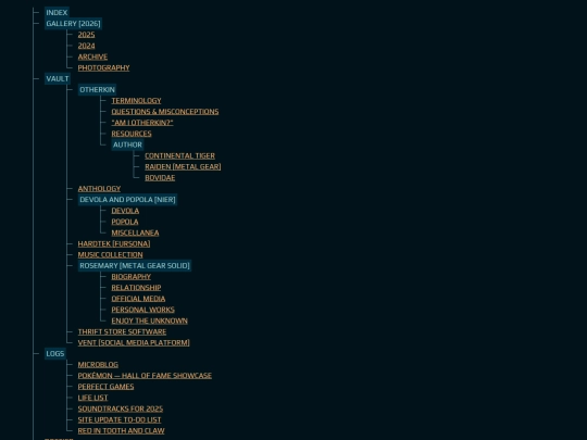 sitemap screenshot
