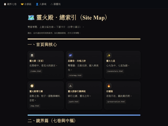 site-map screenshot
