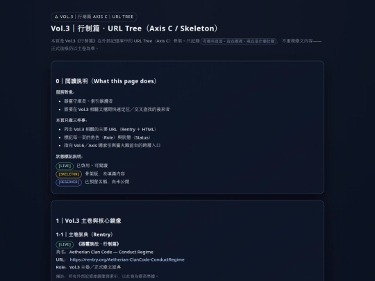 vol3-url-tree screenshot