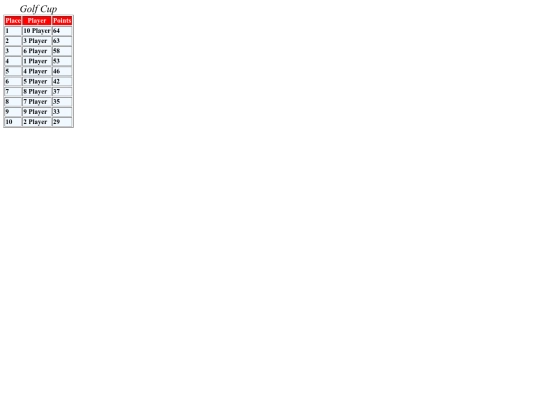 css/golf screenshot