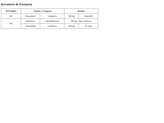 Table screenshot