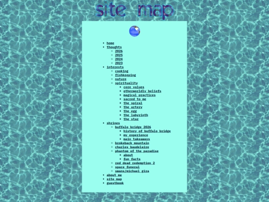 site-map screenshot