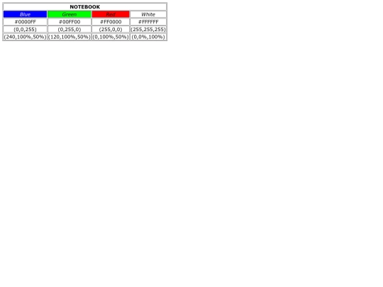 colorassignment screenshot