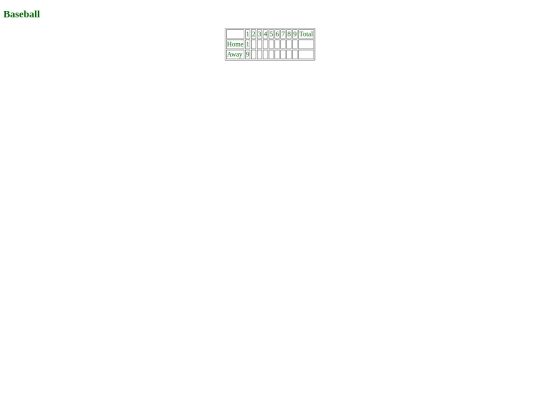 scorecard2 screenshot