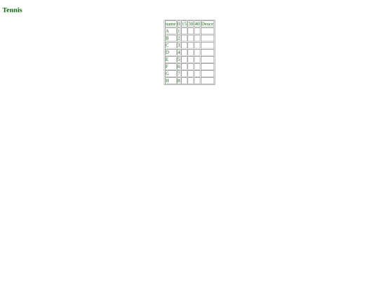 scorecard3 screenshot