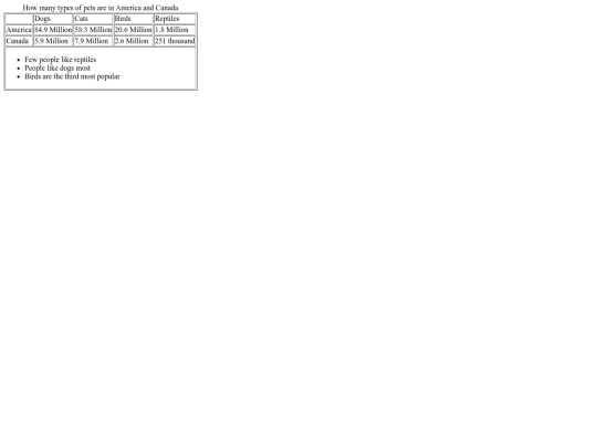 tablesassignment screenshot