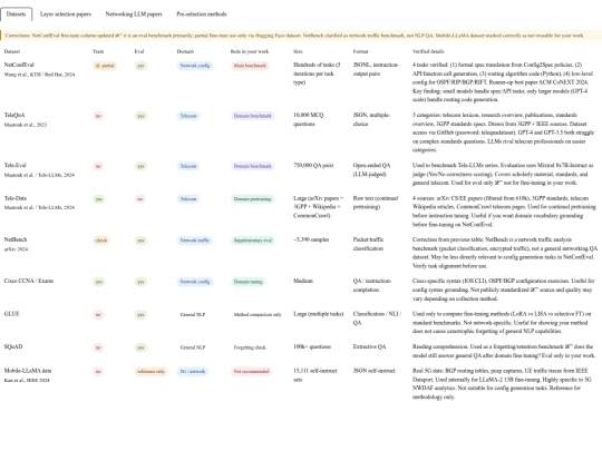 full_verified_reference_network_llm screenshot