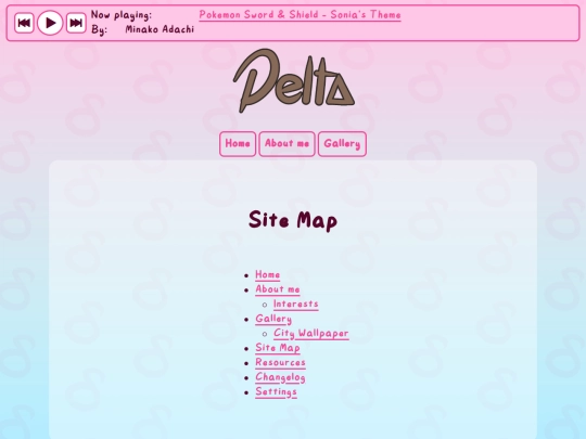 site-map screenshot
