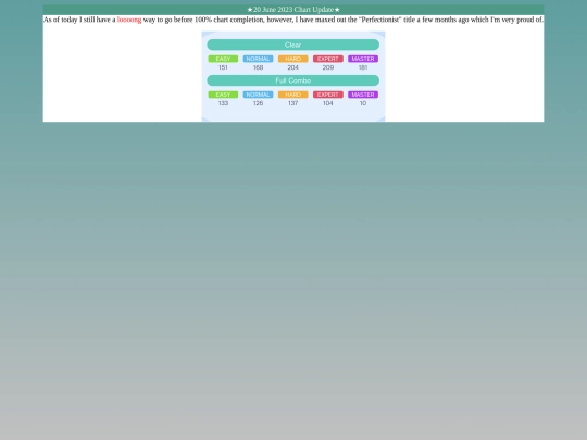 Chart Updates/JuneUpdate screenshot