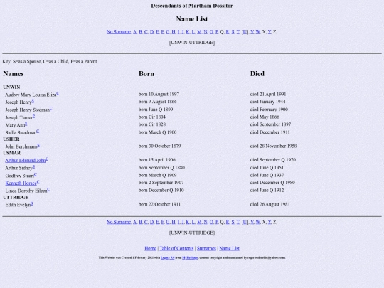 genealogy/dossitor/names26 screenshot