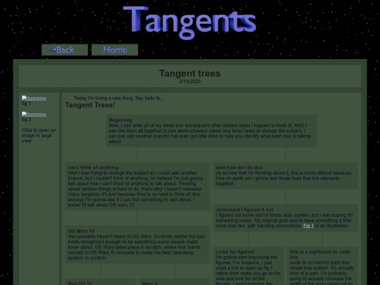 tangents/Tangent Trees screenshot
