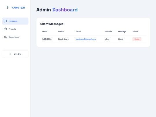 admin screenshot