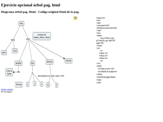 modulo1/02_ejer_opcional screenshot
