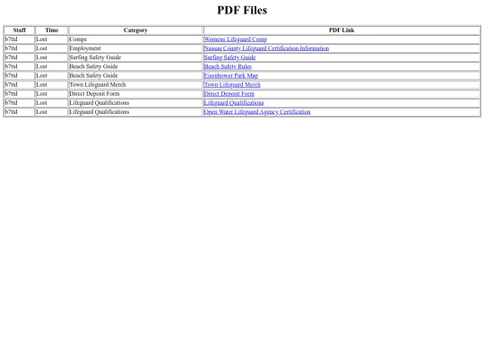 templates/forms screenshot