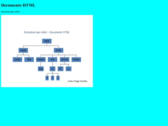 mod01_practica02 screenshot