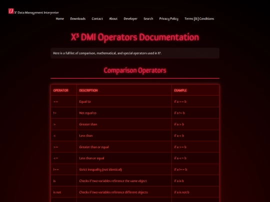 operators screenshot