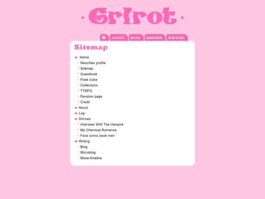 sitemap screenshot