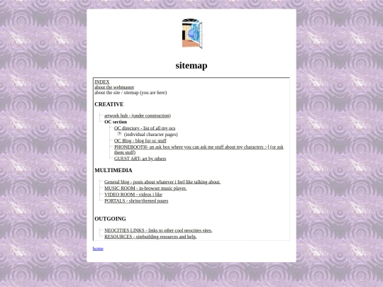 sitemap screenshot