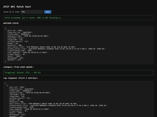 ciao/atcf_test screenshot