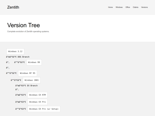 versions screenshot