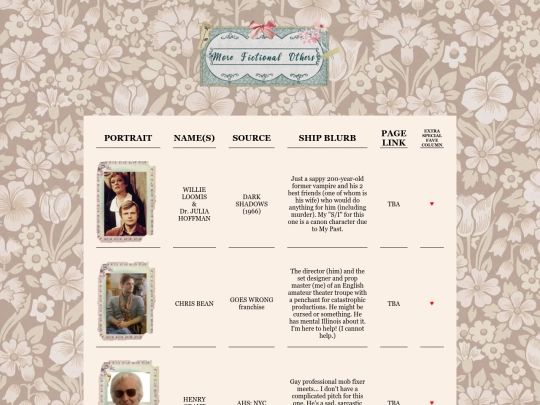 romlist3 screenshot
