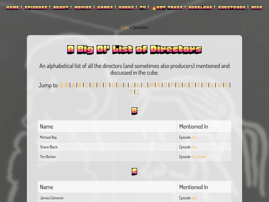 lists/list-directors screenshot