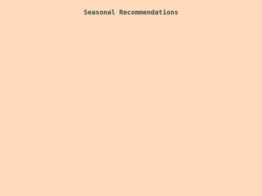 seasonal-recommendations screenshot