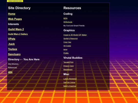 directory screenshot