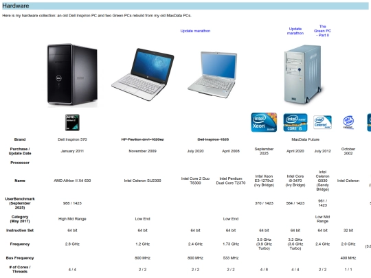 hardware screenshot