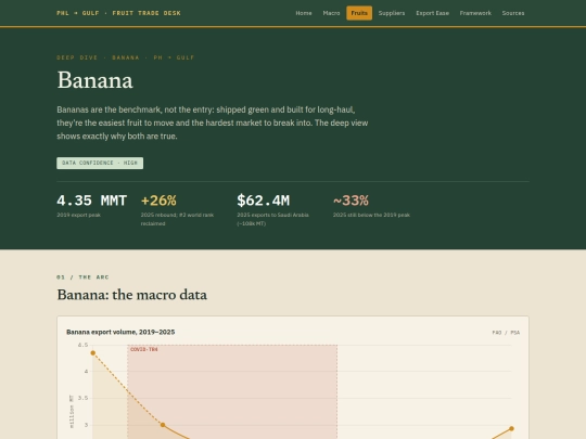 banana screenshot