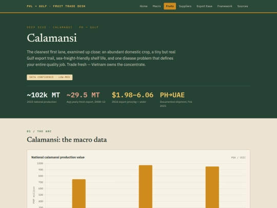 calamansi screenshot