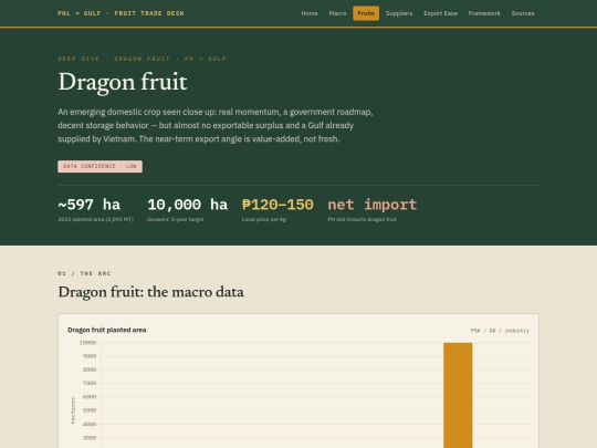 dragonfruit screenshot
