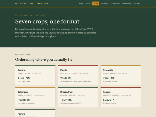 fruits screenshot