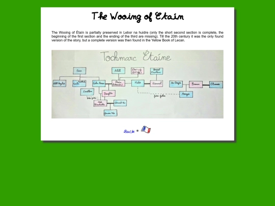 english/mythology/etain screenshot