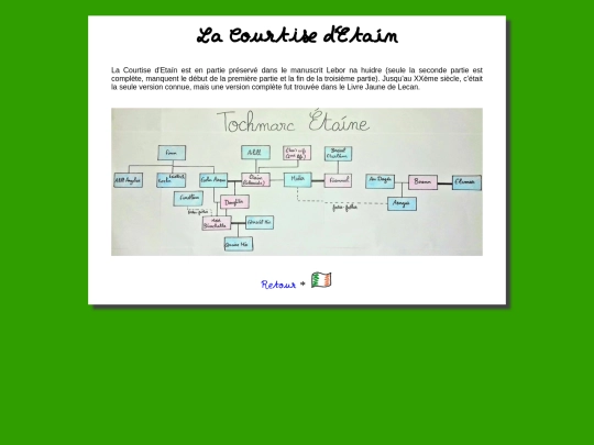 francais/mythologie/etain screenshot