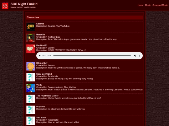 characters screenshot