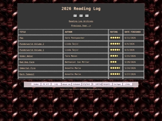 reading screenshot