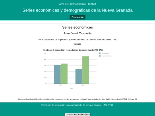 CascavitaJuanDavid screenshot