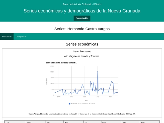 CastroVargasHernando screenshot