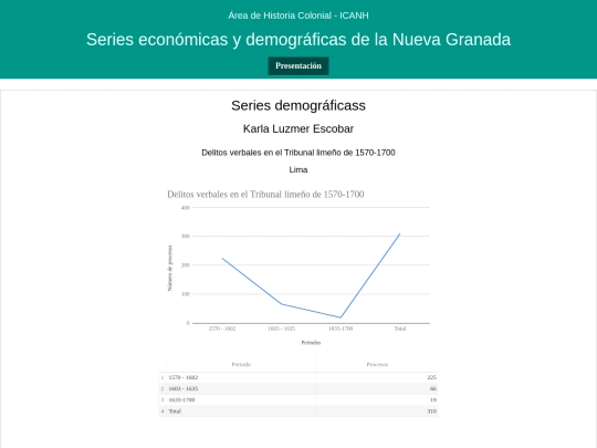 EscobarKarla screenshot