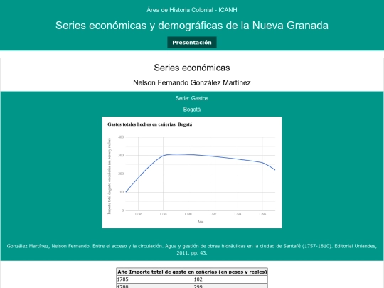 GonzalezMartinezNelsonF screenshot