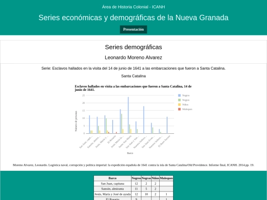 MorenoAlvarezLeonardo screenshot