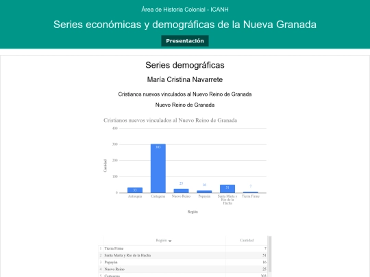 NavarreteCristina screenshot