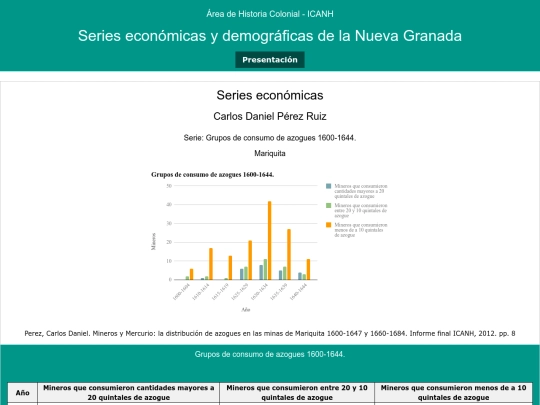 PerezCarlosDaniel screenshot